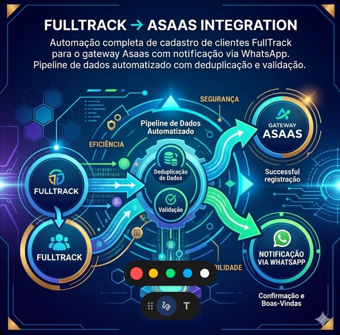 FullTrack Asaas