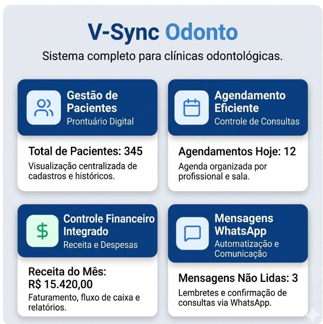 V-Sync Odonto